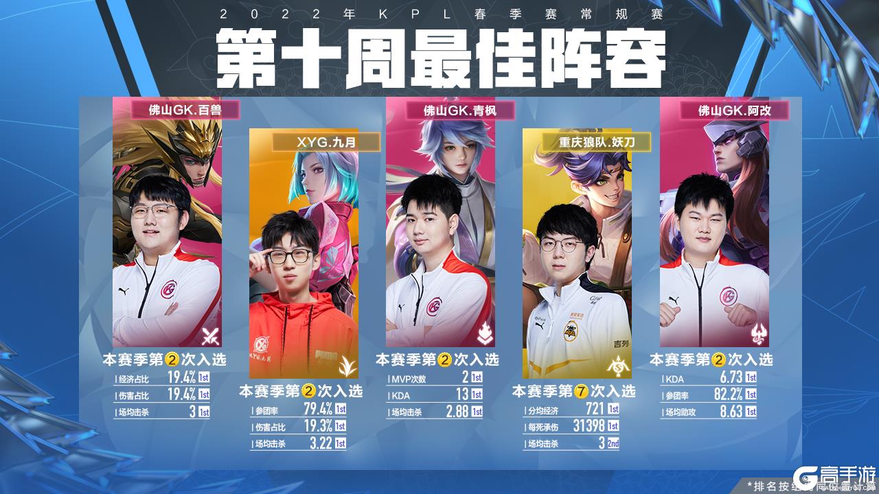 激战2奶玉 激战2奶玉